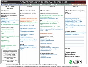 Comprehensive Surgical Checklist