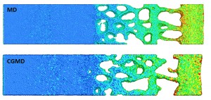 Dongare has developed new ways to achieve the same results from simulations faster by developing new algorithms on coarse graining. The top image is based on conventional molecular dynamics requiring 64 processors to be run in parallel for four days, and the lower image was obtained through coarse-grained molecular dynamics using 16 processors in parallel for four hours.