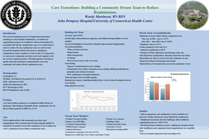 Care Transitions Poster