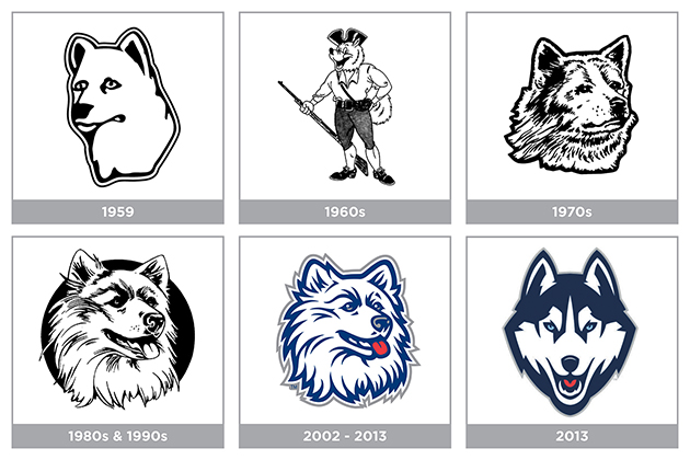 The evolution of the UConn Husky logo.
