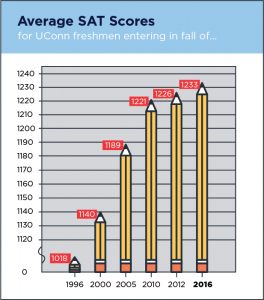 Graphs_2016-update2-01