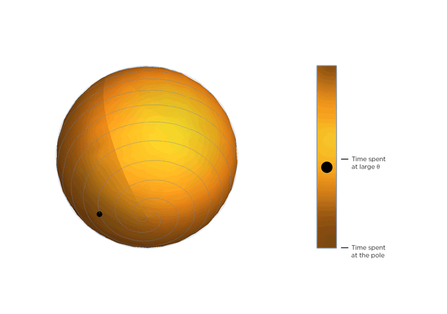 Figure 3. Archimedes' spiral. (Yesenia Carrero/UConn Image)