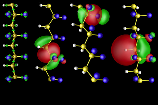 Chemical bonding in polymer chains that are used to design novel polymeric materials with advanced properties. Figure from S. M. Nakhmanson, M. Buongiorno Nardelli, and J. Bernholc, Phys. Rev. B 72, 115210 (2005), copyright (2005) by The American Physical Society, with permission from the author.