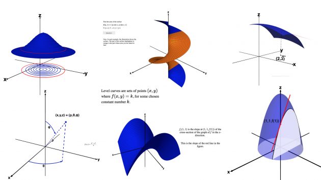 Math visualizations created by David Nichols, Ph.D. student, in the Department of Mathematics.