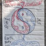 A poster serves as a visual aid, as Lynne Nicole Smith ’96 discusses the relationship of Yin (earth and body) and Yang (heaven and spirit) to one's Qi (mind and life). (Sean Flynn/UConn Photo)