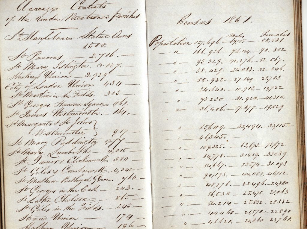 A handwritten ledger from the 18th century