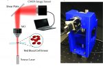 On the left, a diagram showing how the testing process works; on the right, a picture of the device itself.
