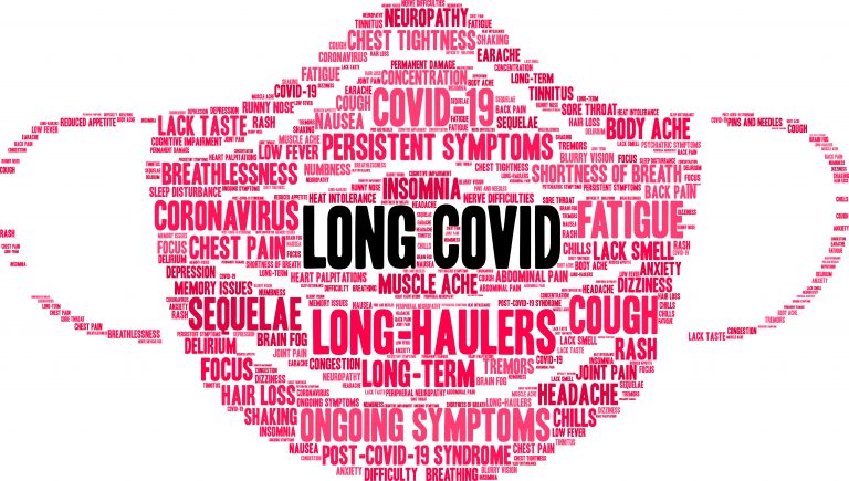 Long COVID word cloud on a white background.