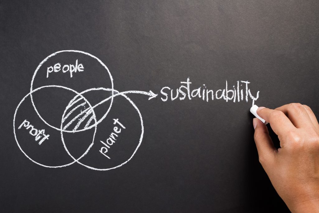 Hand drawing diagram of people, planet, profit to explain the intersection of Sustainable Development concept.