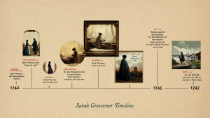 Illustrated timeline of Sarah Grosvenor's life