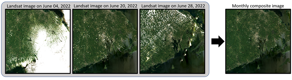 Figure illustrating monthly Landsat satellite image composite by the simple ratio algorithm proposed by Qiu and Zhu's paper.