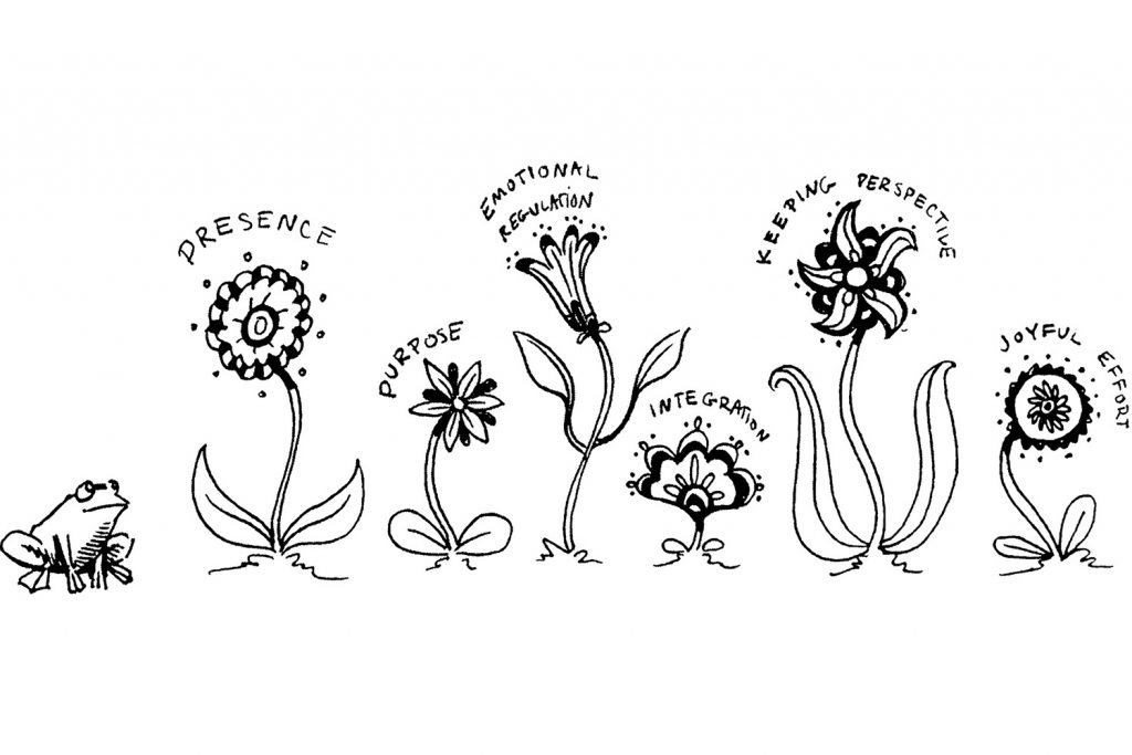 Illustration of flowers with kind words surrounding it