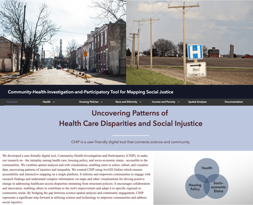 An image of an urban and rural community and overview of the Community-Health-Investigation-and-Participatory (CHIP) Tool for Mapping Social Justice