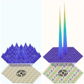 A computer simulation of sound waves.