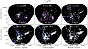 Molecular gas data from the Submillimeter Array in the background grayscale with the X-ray emission from 2010 to 2017 shown in the colored contours.