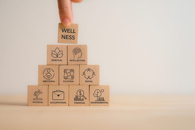 Wellness Concept. Wooden blocks with the eight dimensions; emotional, spiritual, intellectual, social, environmental, physical, occupational, financial. A holistic approach to health and wellbeing.