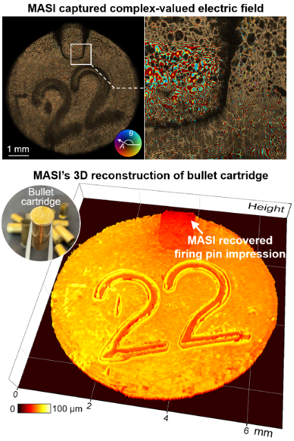 Scientific visualizations showing MASI measurements and a 3D reconstruction of a bullet cartridge surface.