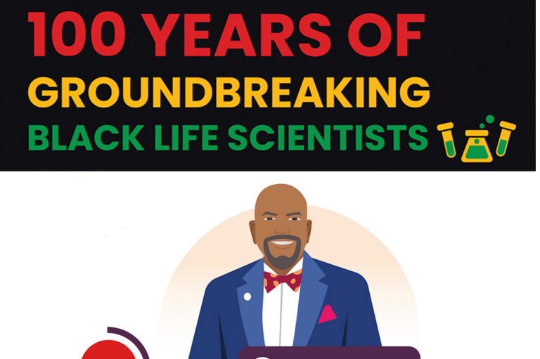 Dr. Cato T.Laurencin, Groundbreaking Life Scientist
