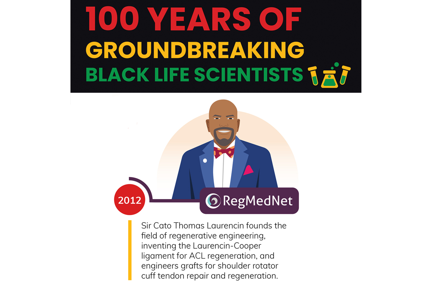 Dr. Cato T.Laurencin, Groundbreaking Life Scientist