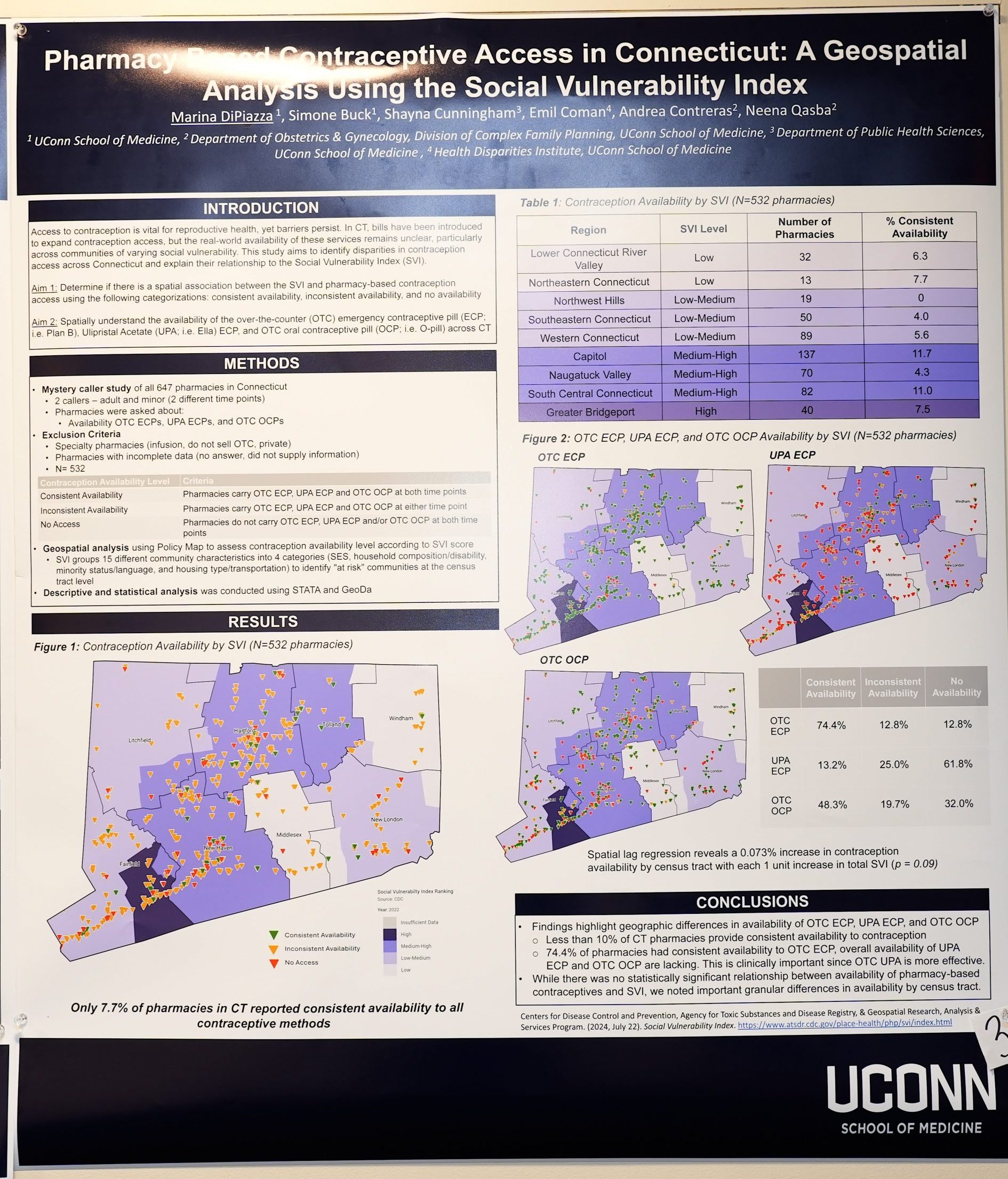 Winning poster in the Health Disparities research category by first author Marina DiPiazza, medical student in UConn’s Class of 2028.