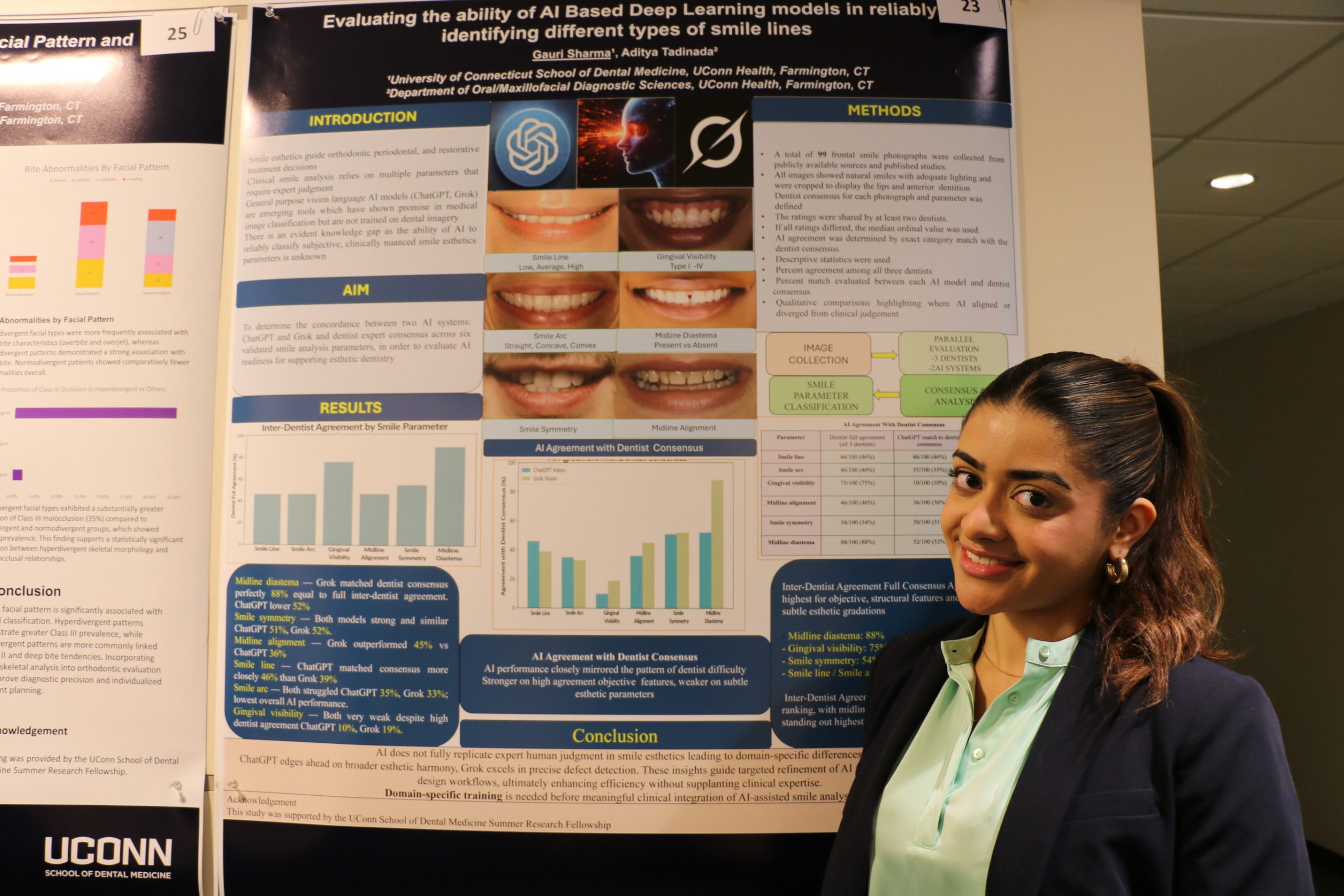 woman in front of poster