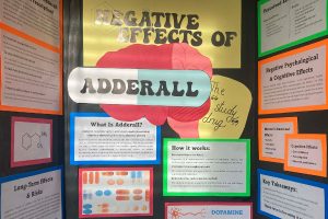 A tri-fold poster presentation on the negative affects of Adderall misuse.