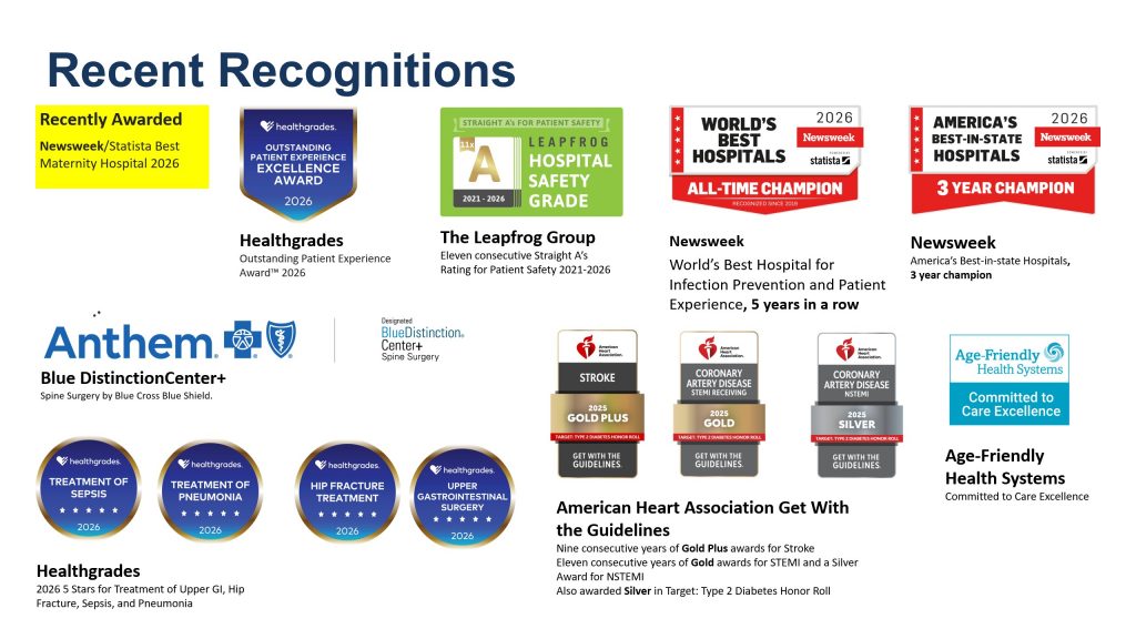 Slide showing a compilation of 14 badges reflecting recent recognitions