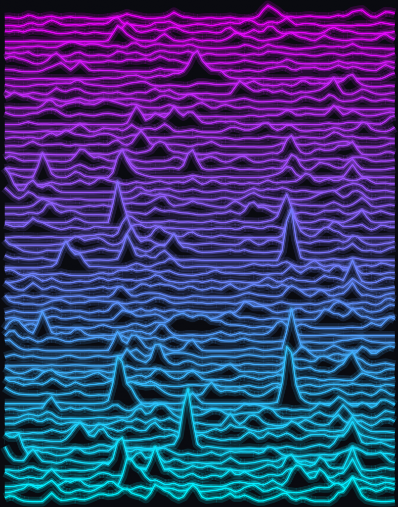 Urban pulse data visualization for Dubai