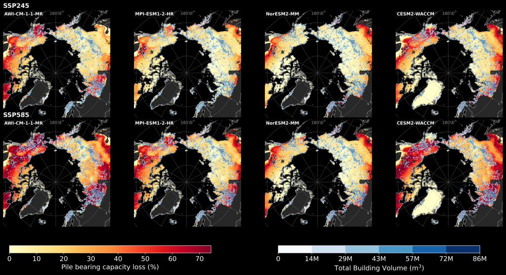 graphics displaying the total building volume in the arctic