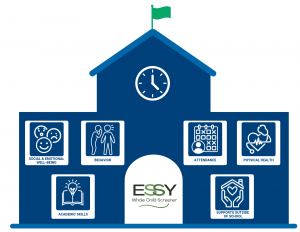 ESSY graphic